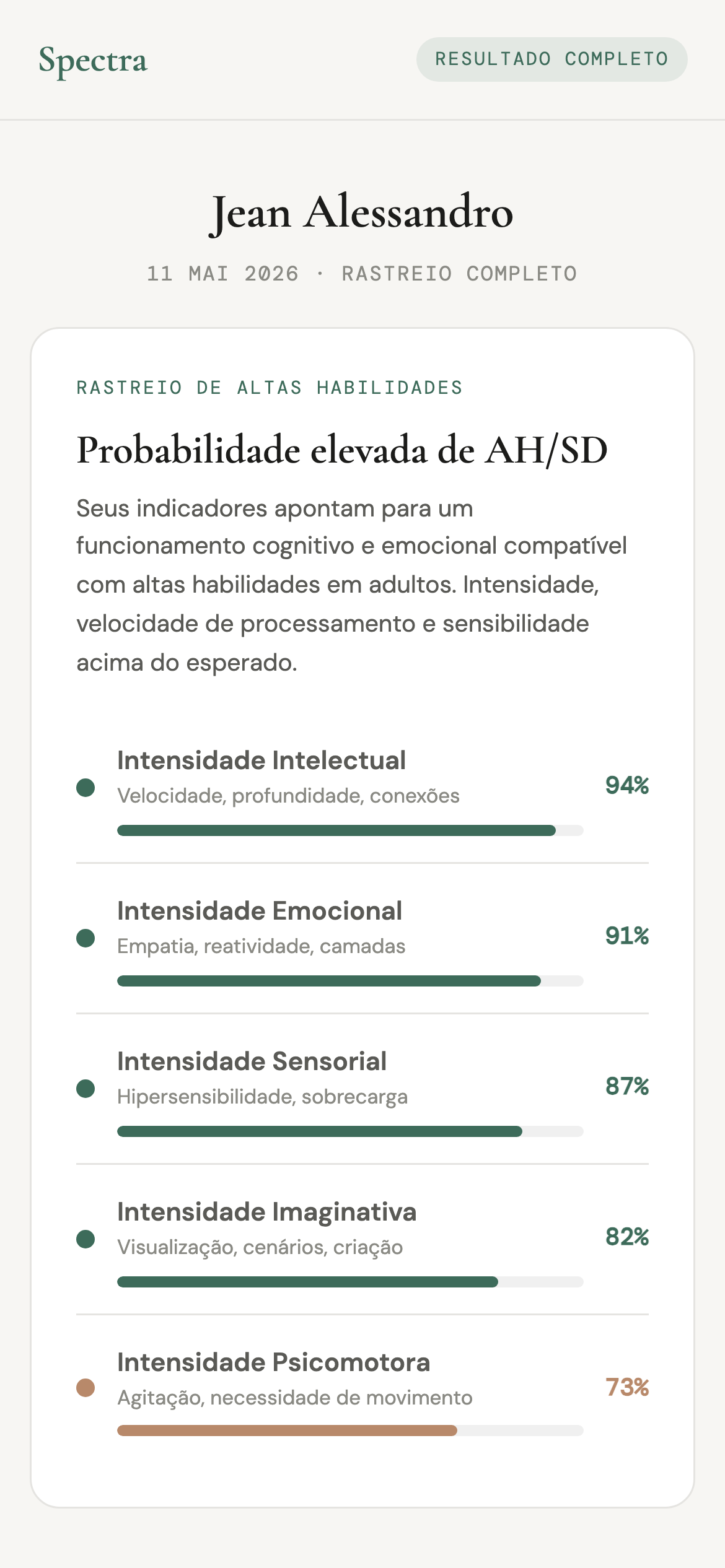 Resultado do rastreio
